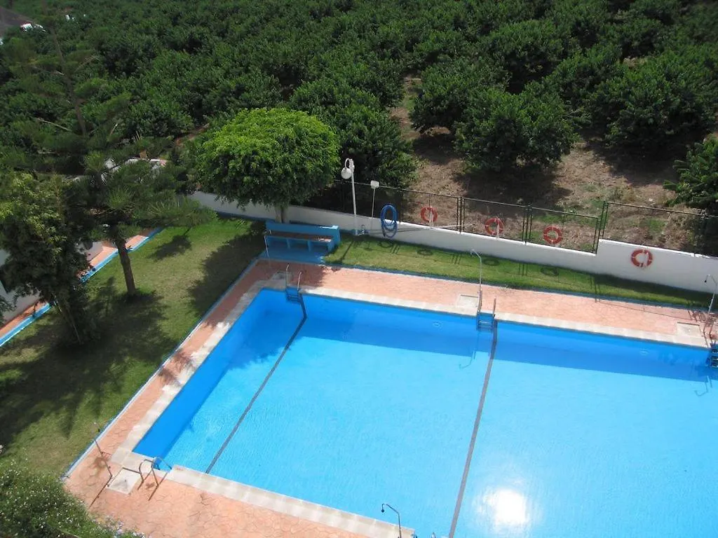 Las Palmeras location